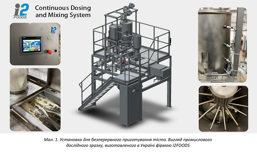 Звернення від технічного оглядача Анатолія Пилипенка